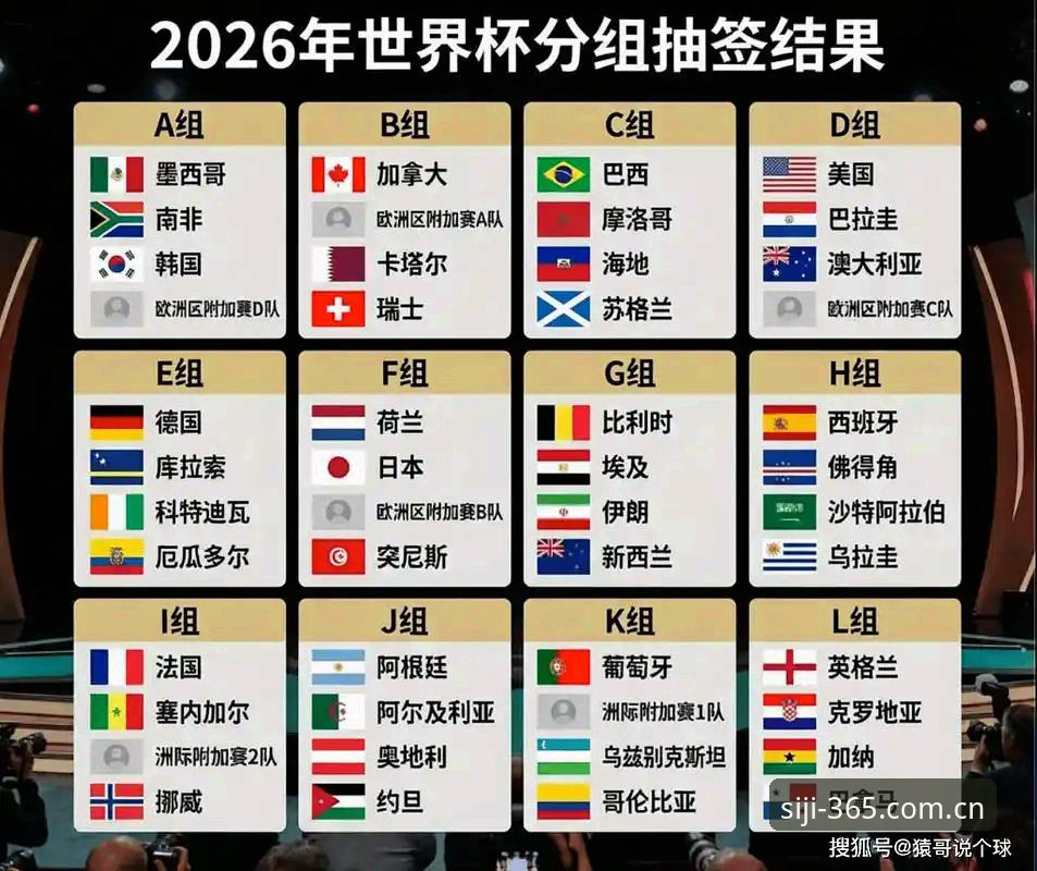 世界杯门票与签证困局：2026年美洲杯观赛热潮背后的深度分析